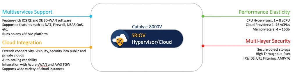 asr-8000-sravnenie3