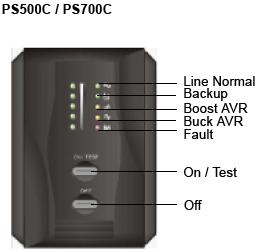PS-C PS-C