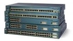 2955 12 TX w/Single Mode Uplinks